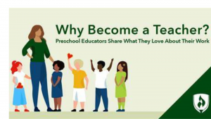 How Can I Become a Teacher?