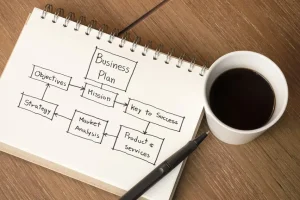 The Art of Planning: A Creative Approach to Business Plan Templates