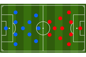 Experience betting on the first half score when the team plays 4-3-3